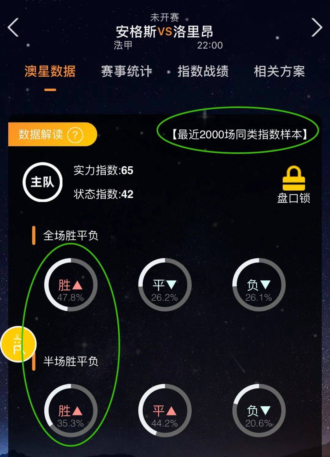 名宿两